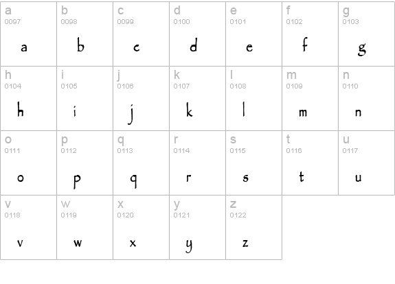 Chalk-Condensed Bold lowercase a-z preview