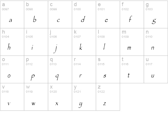 Chalk-Condensed Italic lowercase a-z preview