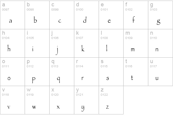 Chalk-Condensed Normal lowercase a-z preview