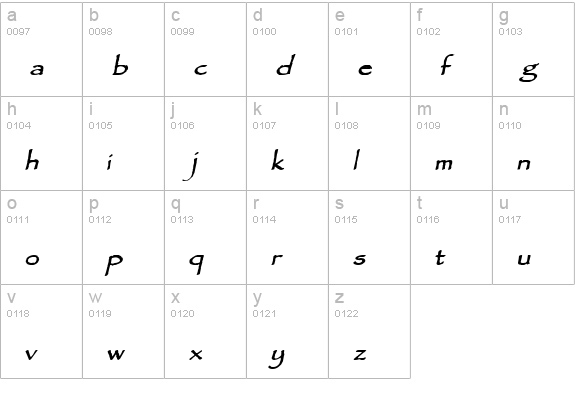 Chalk-Extended Bold Italic lowercase a-z preview