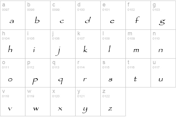 Chalk-Extended Italic lowercase a-z preview