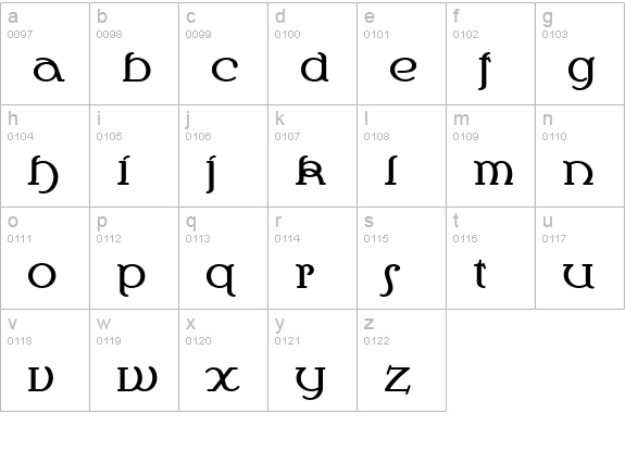 ChalkAndCheeseNF Medium lowercase a-z preview
