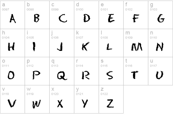 ChalkDust lowercase a-z preview