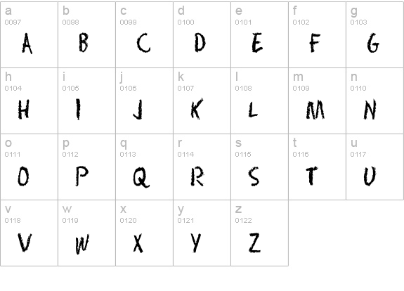 ChalkDustCondensed lowercase a-z preview