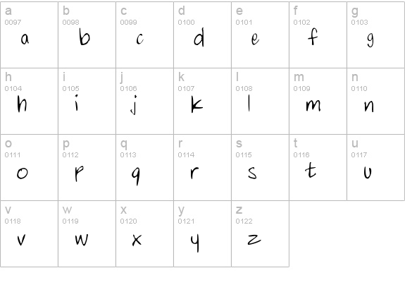 chalkie lowercase a-z preview