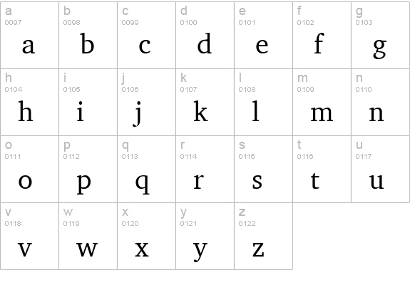 Challenge Normal lowercase a-z preview