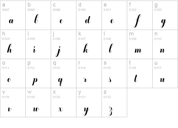 Chameleon Basic lowercase a-z preview