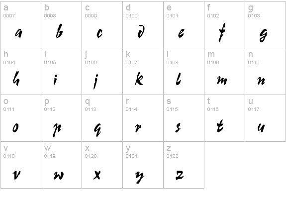 Champion lowercase a-z preview