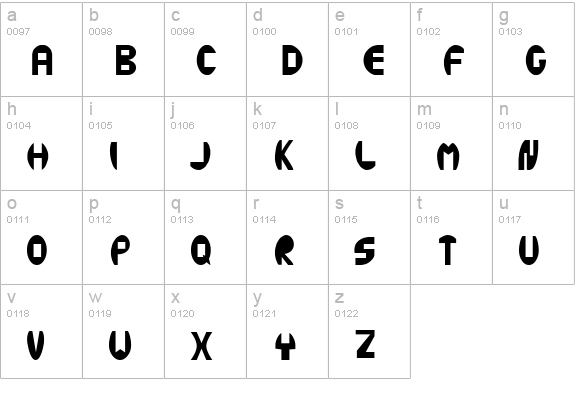 Chance lowercase a-z preview