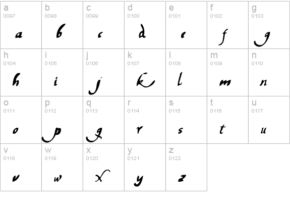 chancelaresca pw lowercase a-z preview