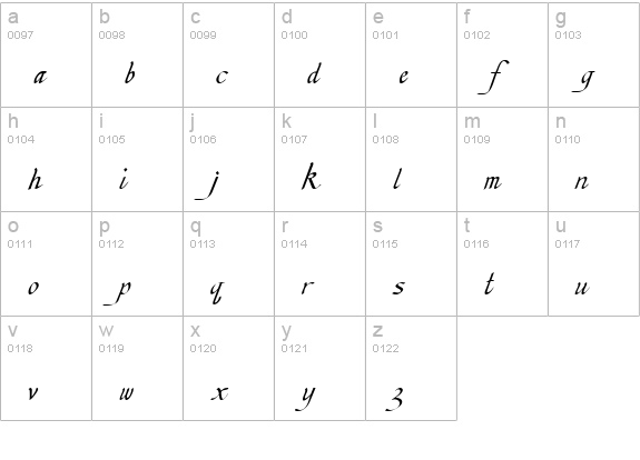 Chancellerie Moderne Demo lowercase a-z preview