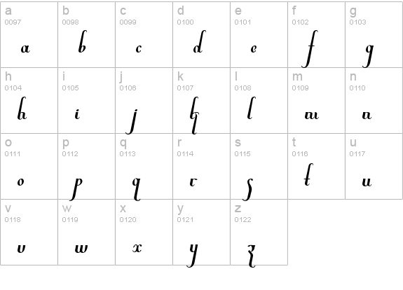 Chancera lowercase a-z preview