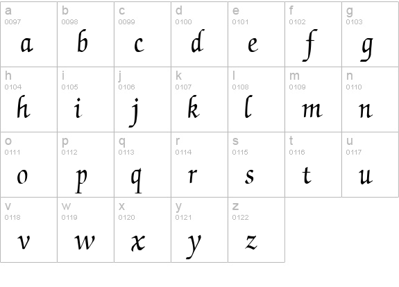 Chancery lowercase a-z preview
