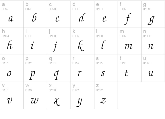 Chancery Script Light SSi Light Italic lowercase a-z preview