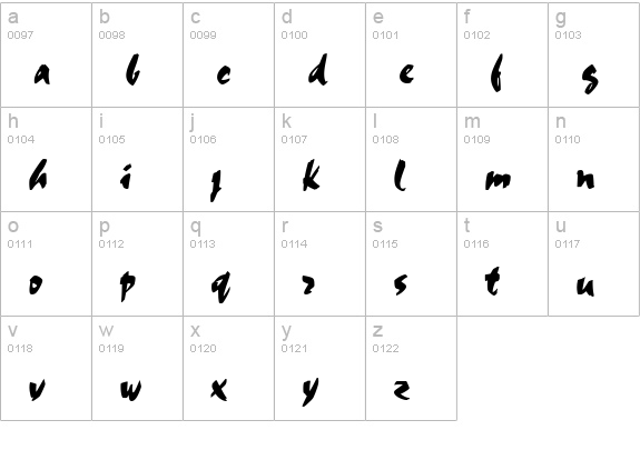 Chandler-Regular lowercase a-z preview