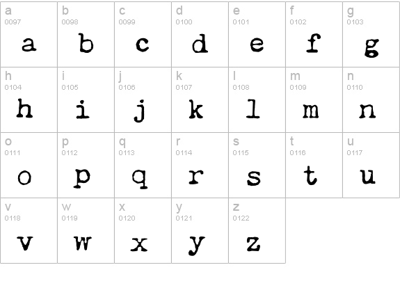 Chandler42RoughNoir lowercase a-z preview