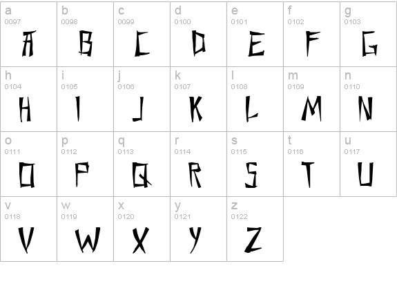 Chang and Eng lowercase a-z preview