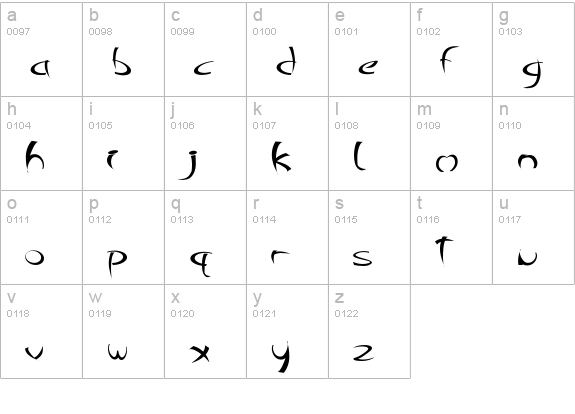 Changstein lowercase a-z preview