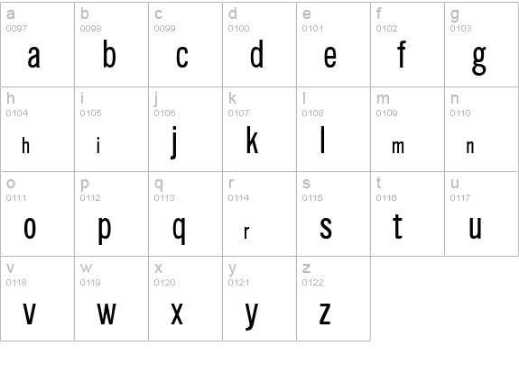 Channel lowercase a-z preview