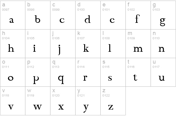 Chanticleer Roman NF lowercase a-z preview
