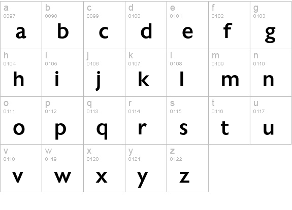 Chantilly-Medium lowercase a-z preview