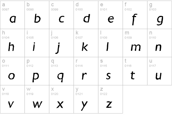 ChantillyAntique-Italic lowercase a-z preview