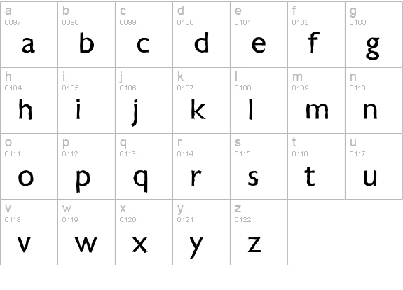 ChantillyAntique-Regular lowercase a-z preview