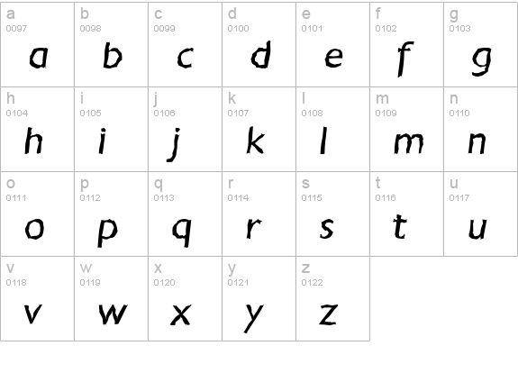 ChantillyRandom-Italic lowercase a-z preview