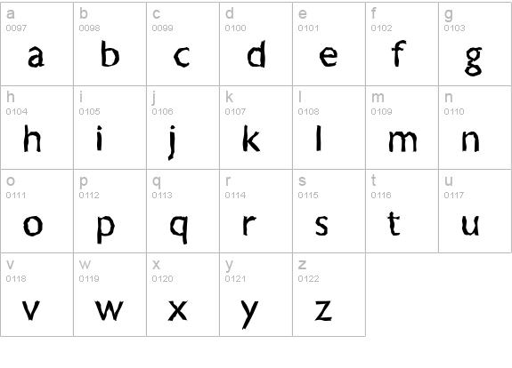 ChantillyRandom-Regular lowercase a-z preview