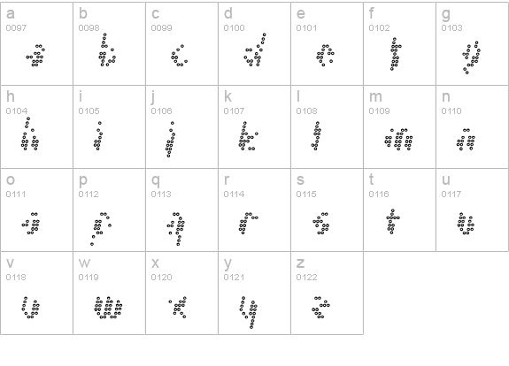 Chaos-Bold lowercase a-z preview