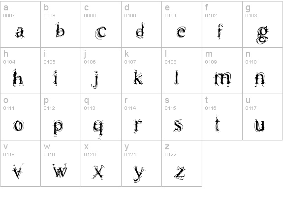 Chaos Times Light lowercase a-z preview