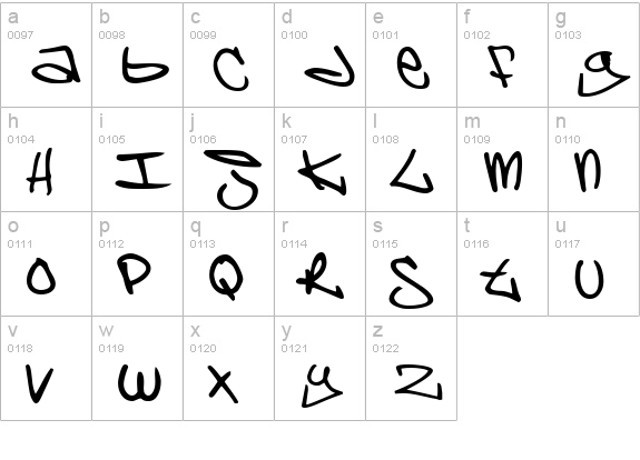 ChaosKid's Brooklyn Kid lowercase a-z preview