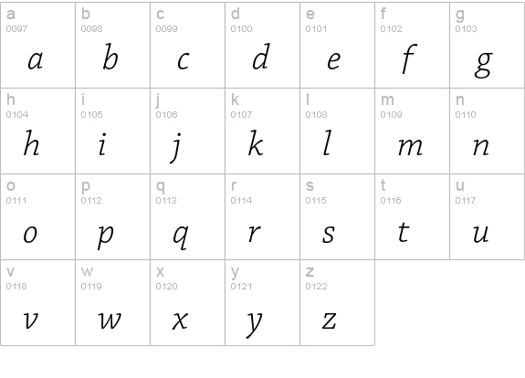 Chaparral Pro Light Italic Caption lowercase a-z preview