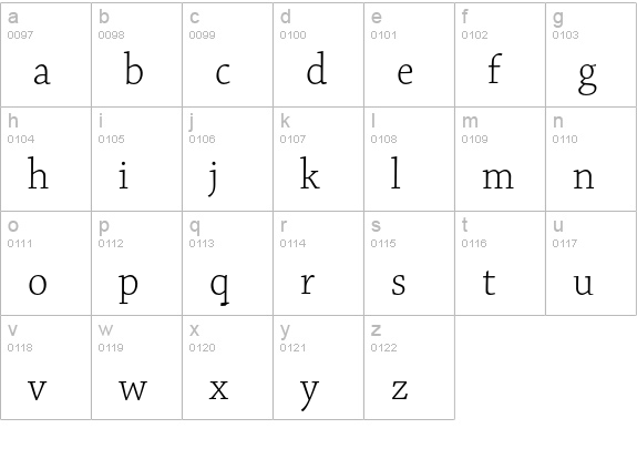 Chaparral Pro Light Subhead lowercase a-z preview