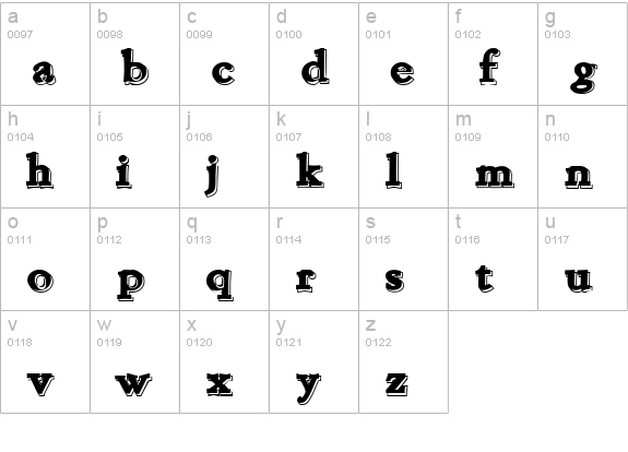 Chapou Relief Tryout lowercase a-z preview