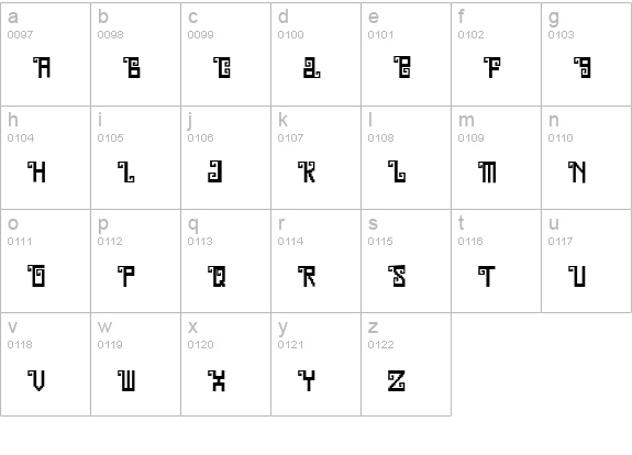 Chapultepec lowercase a-z preview