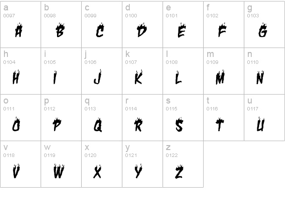 Char BB lowercase a-z preview