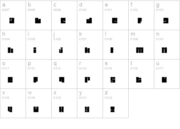 Characteristic lowercase a-z preview