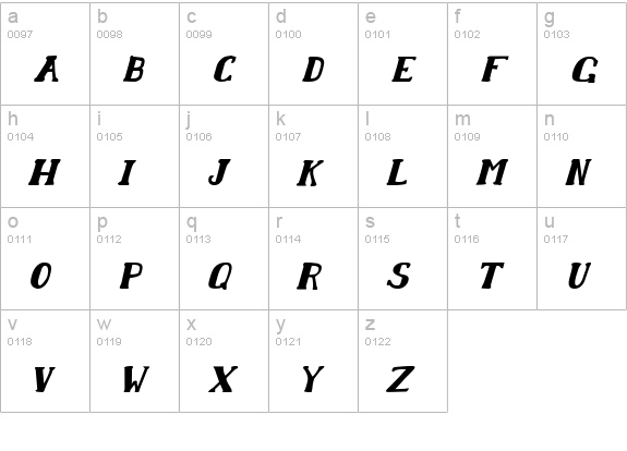 Chardin Doihle Bold Italic lowercase a-z preview