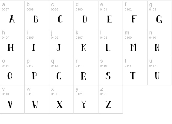 Chardin Doihle Condensed lowercase a-z preview