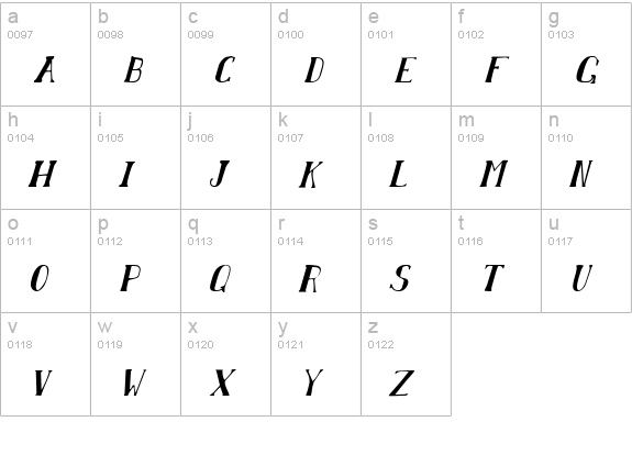 Chardin Doihle Condensed Italic lowercase a-z preview