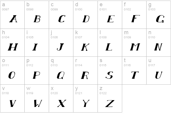 Chardin Doihle Expanded Italic lowercase a-z preview