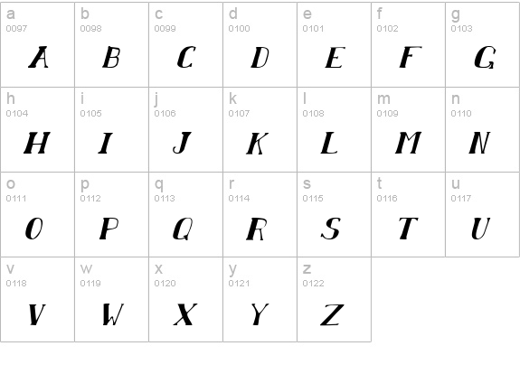 Chardin Doihle Italic lowercase a-z preview