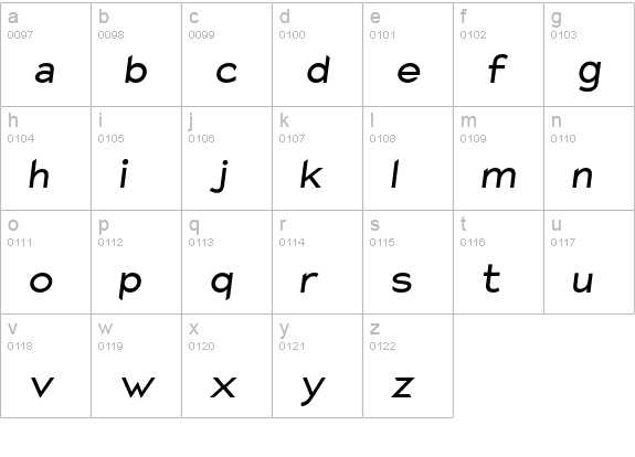 Charger Bold Italic lowercase a-z preview