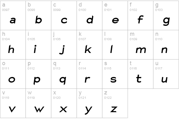 Charger ExtraBold Italic lowercase a-z preview