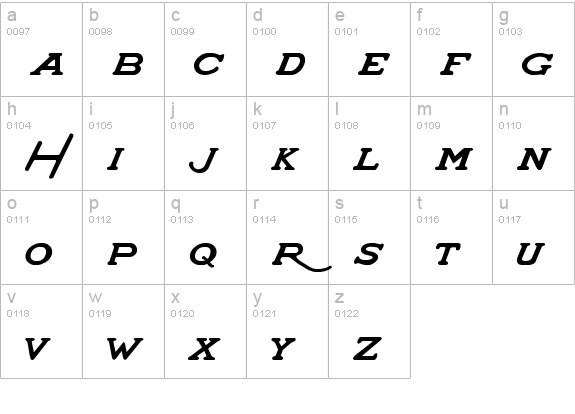 CHARGERS1 lowercase a-z preview