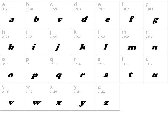 Charlemagne Condensed Italic lowercase a-z preview