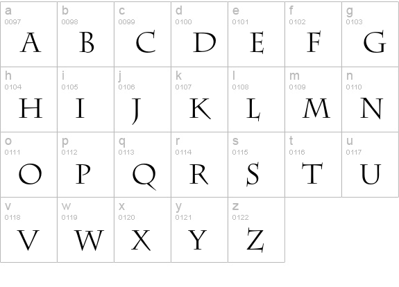 Charlemagne Regular lowercase a-z preview
