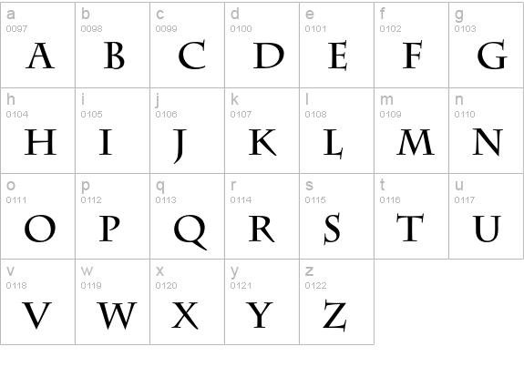 Charlemagne Std Bold lowercase a-z preview