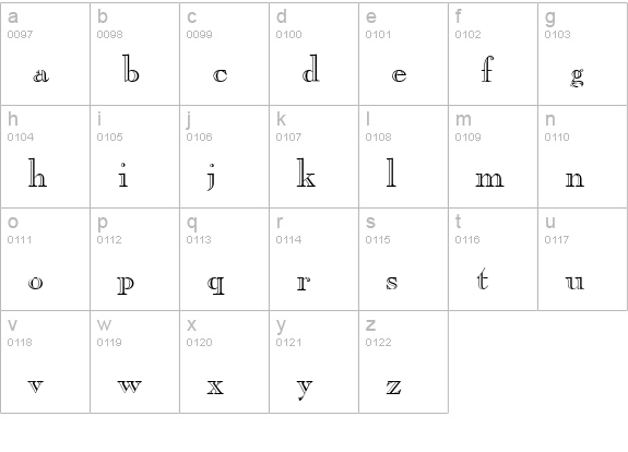 CharlesOpen Thin lowercase a-z preview